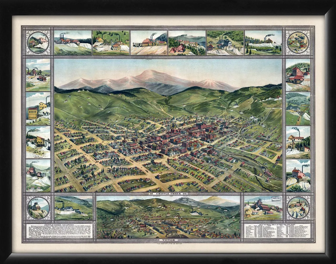 Cripple Creek CO 1896