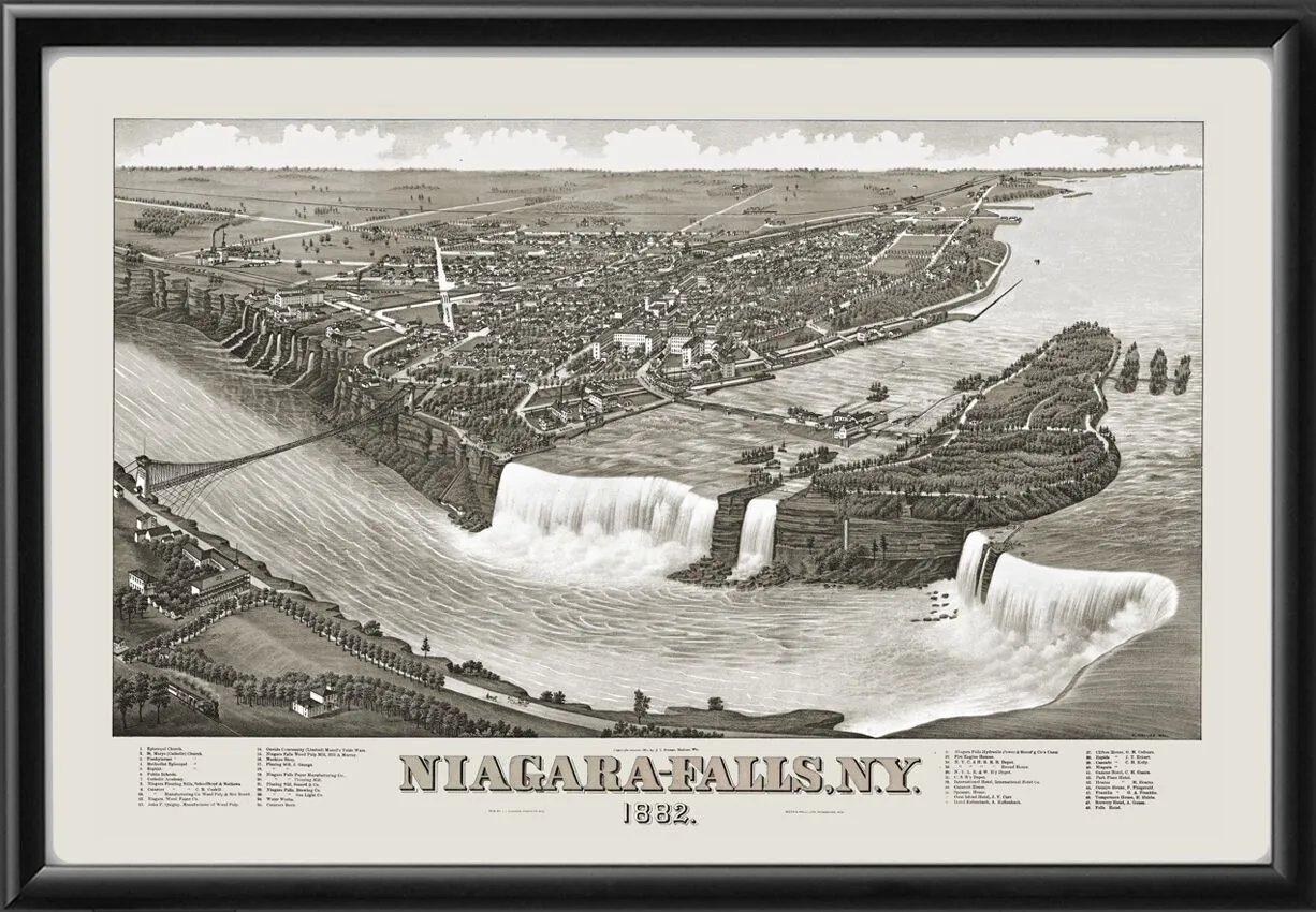 Niagara Falls 1882