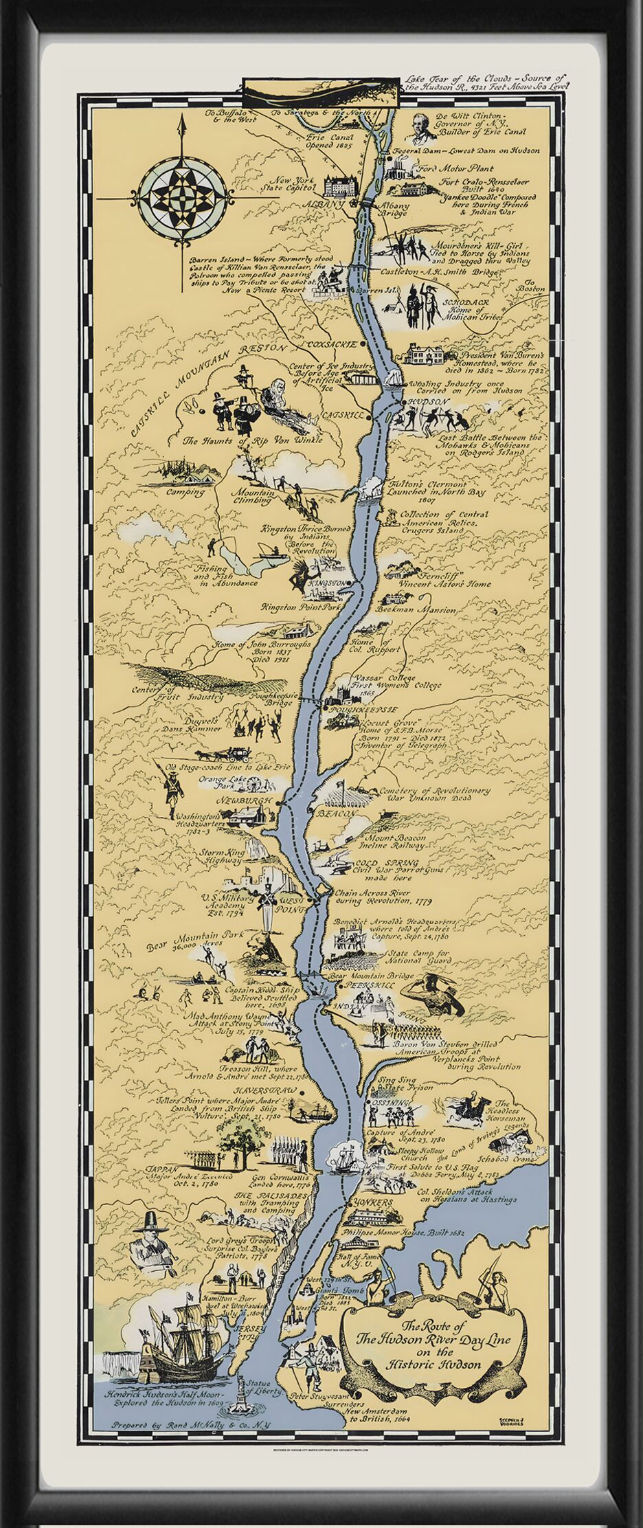 Historic Hudson River