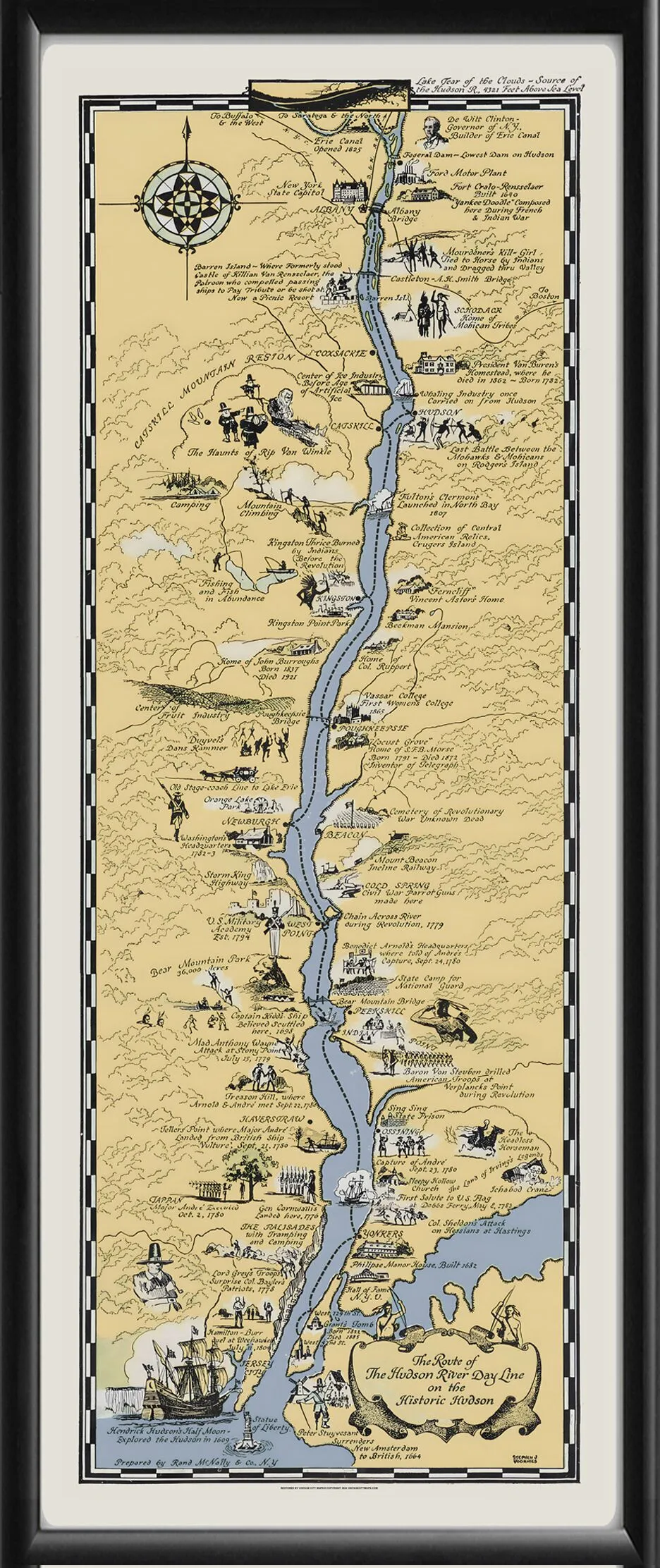 Historic Hudson River