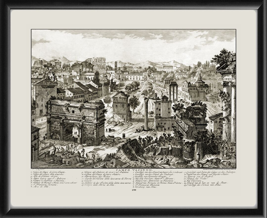 Roman Forum 1799
