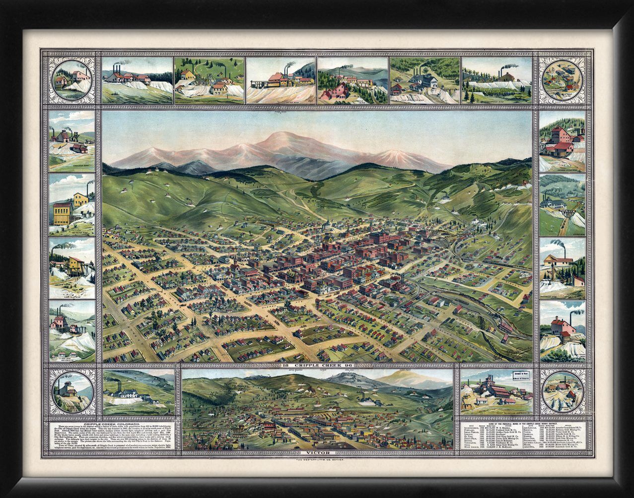 Cripple Creek CO 1896