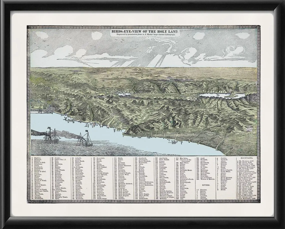 The Holy Land 1900
