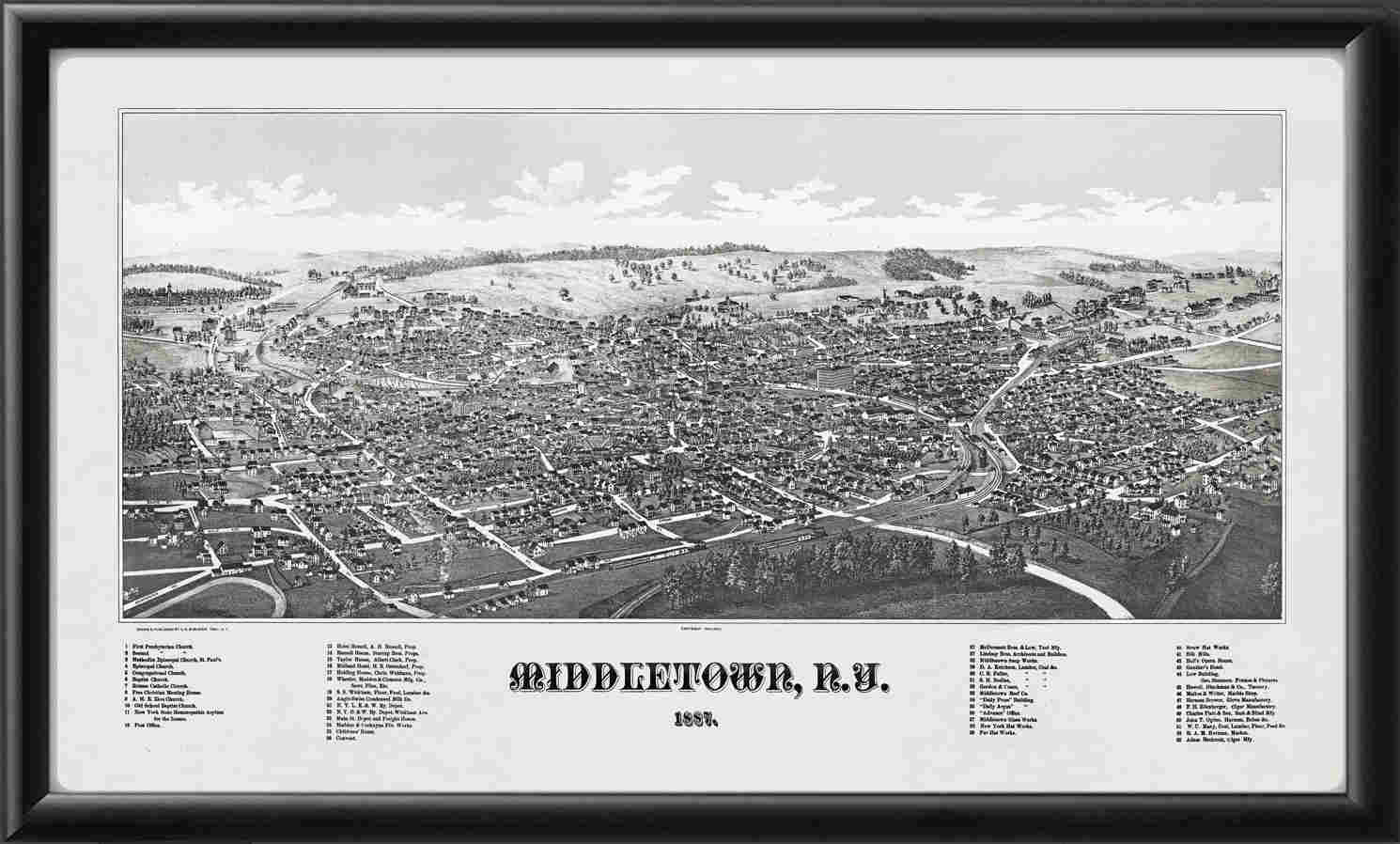 Middletown NY 1887