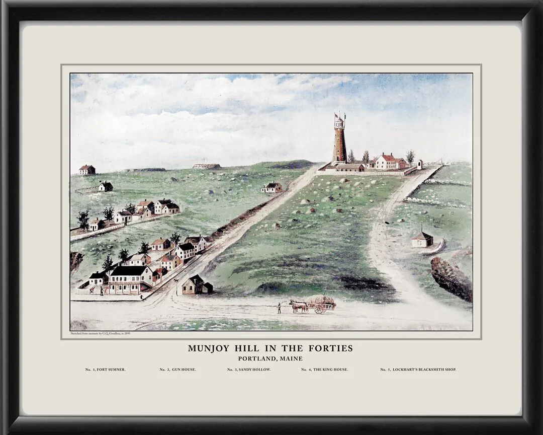 Munjoy Hill - Portland ME 1840 Birds Eye View Map