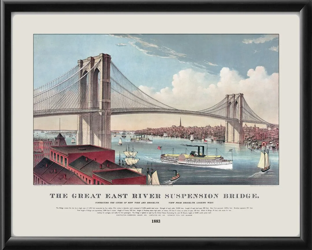 Brooklyn Bridge 1883
