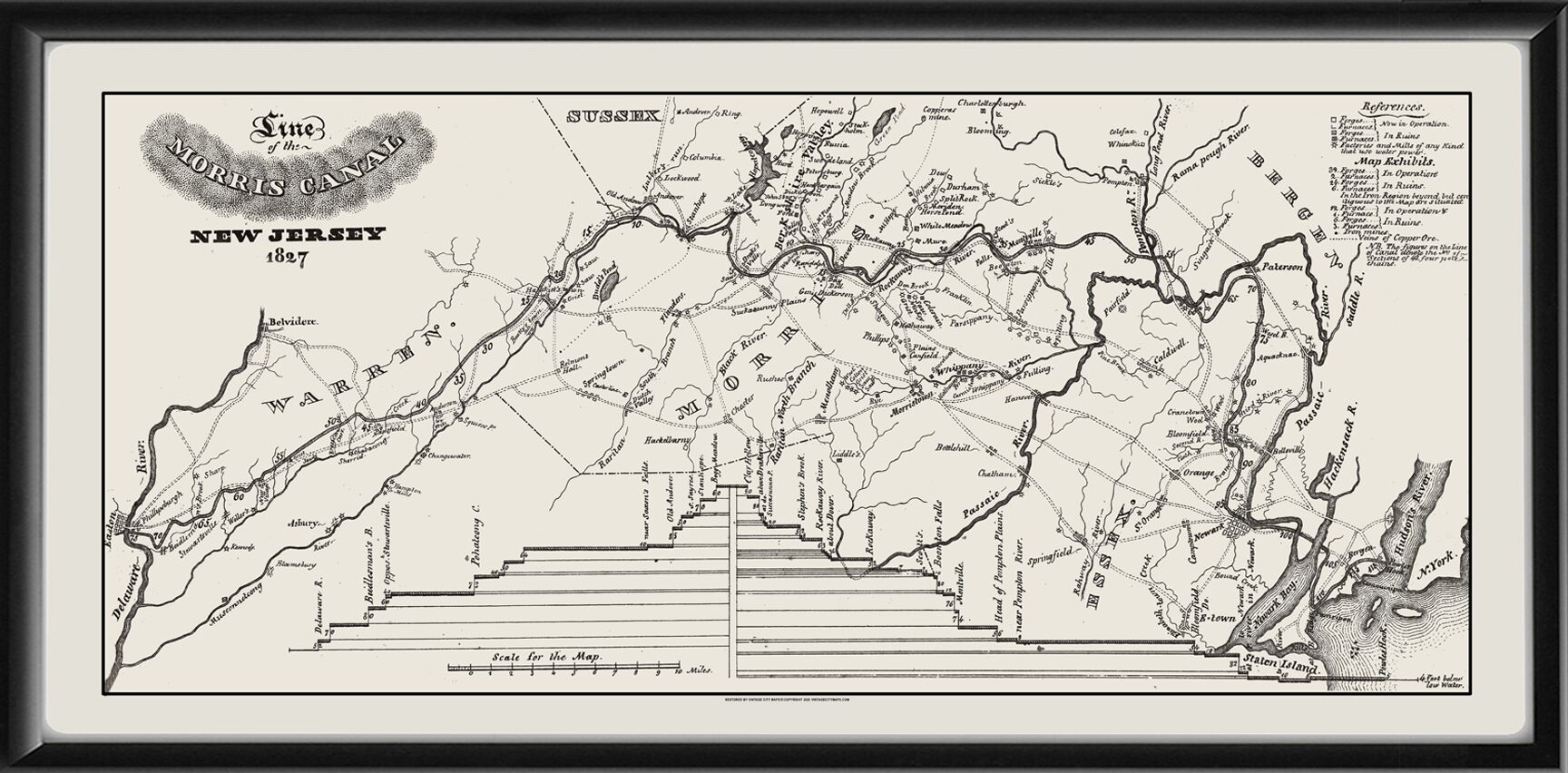 Morris Canal NJ 1827 Prosper Derobry