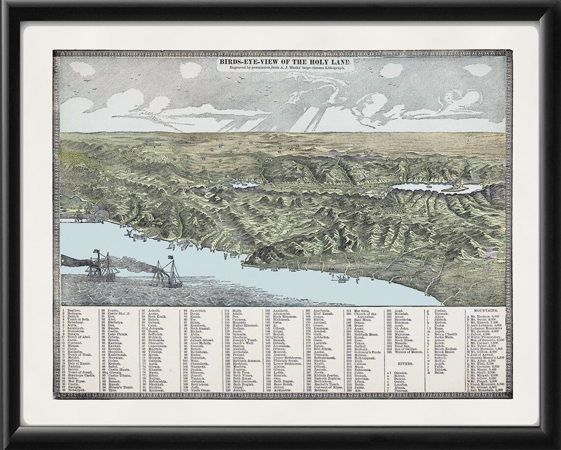The Holy Land 1900
