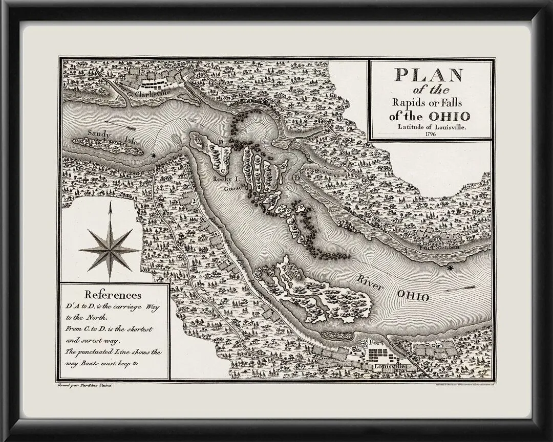 Louisville KY 1796